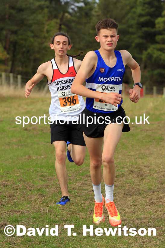 Boys under-15s 2022 NEHL Druridge Bay, Northumberland, Sunday, October 9th. Photo: David T. Hewitson/Sports for All Pics